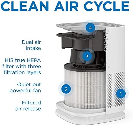H13 Gerçek HEPA Filtreli Medify MA-14 Hava Temizleyici / 200 sq ft Kapsama Alanı | Alerjenler, Duman, Sigara İçenler, Toz, Kokular,