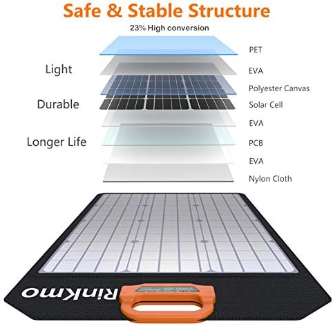 RINKMO 100 W taşınabilir güneş panelleri pil şarj cihazı ile ışık gücü Sensörü, Destek 2-4 Paralel artırmak için Güç (200 w Max),