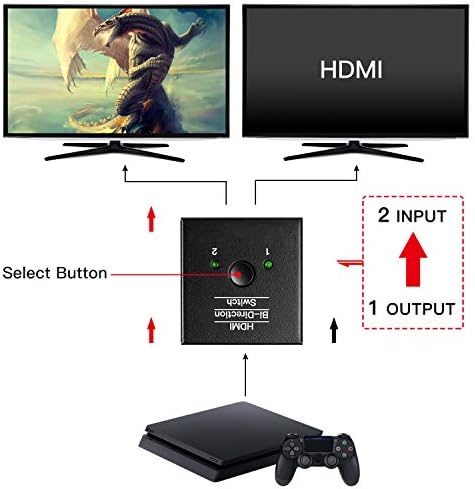 NMEPLAD HDMI Anahtarı, Çift Yönlü Switcher 4K60hz, 2 in 1 Out veya 1 in 2 Out HDMI Slector, HDTV/Blu-Ray Oynatıcı/DVD/DVR/Xbox