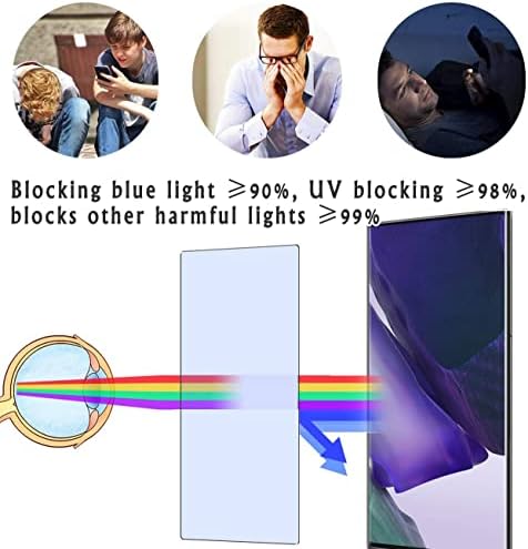 Vaxson 2-Pack Anti mavi ışık Ekran Koruyucu, Kobo Elipsa Paketi ile uyumlu 10.3 TPU Film Koruyucular Sticker [ Değil Temperli