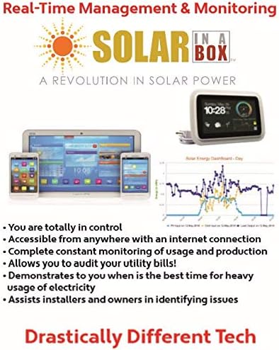 1600 Watt CPV Güneş Paneli Sistemi