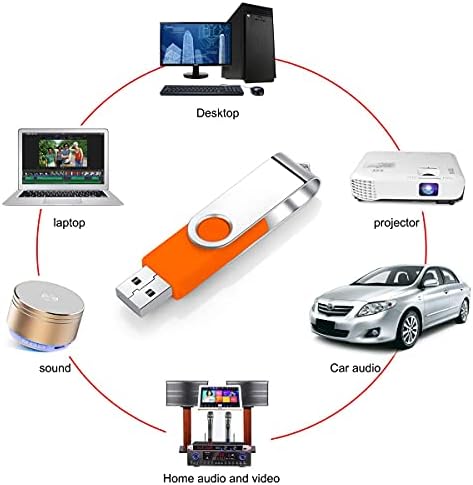 8GB USB Flash Sürücü 3 Paket, Cardfuss USB 2.0 Döner Başparmak Sürücüleri Toplu Bellek Çubuğu Atlama Sürücüsü Veri Depolama için