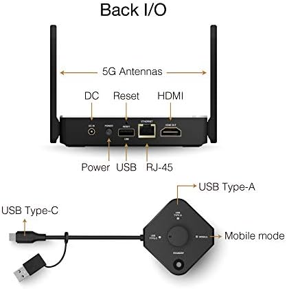 QuattroPod USB | 5G WiFi Kablosuz Sunum Tesisi Dizüstü Bilgisayardan, PC'den, Akıllı Telefondan HDTV'YE/Projektöre 4K Akış için