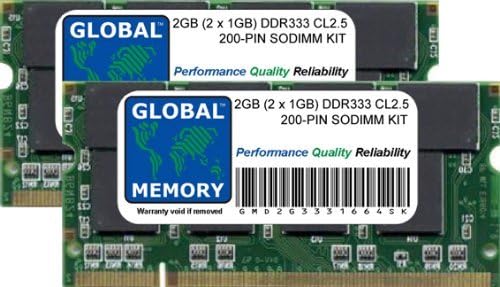 Küresel Bellek 2 GB (2x1 GB) DDR 333 MHz PC2700 200-PİN SODIMM Bellek Ram Kiti için Alüminyum Powerbook G4